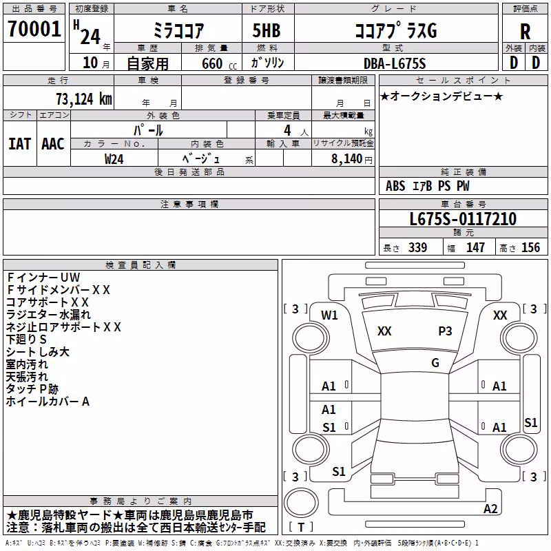 DAIHATSU MIRA COCOA