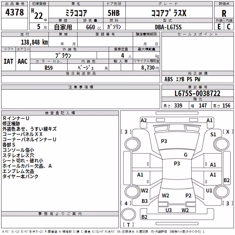 DAIHATSU MIRA COCOA