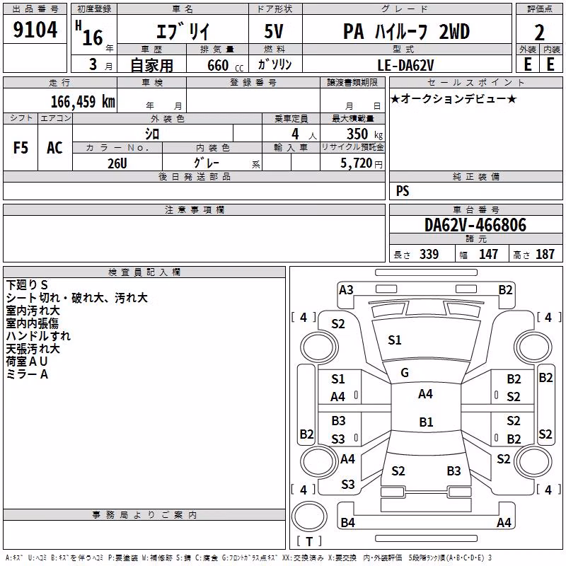 SUZUKI EVERY