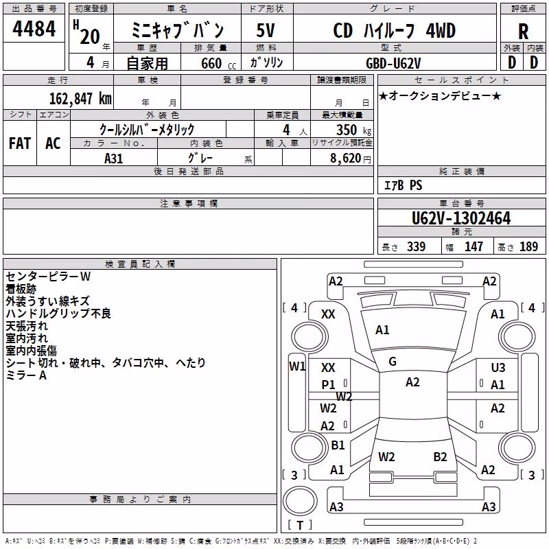 MITSUBISHI MINICAB