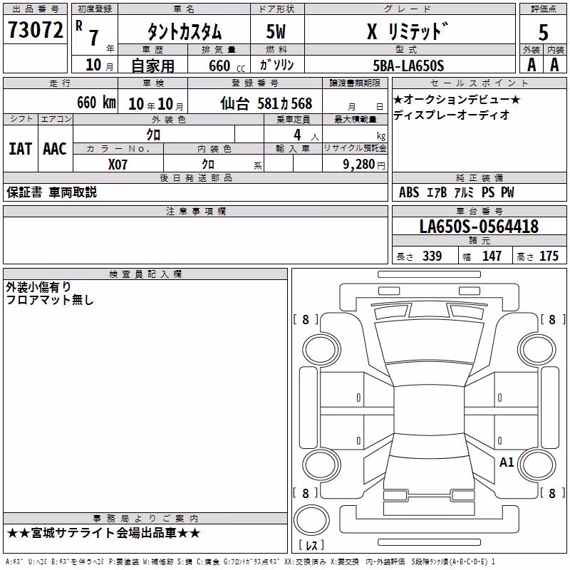 DAIHATSU TANTO