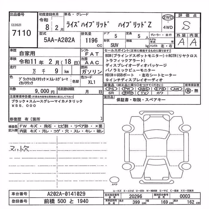 TOYOTA RAIZE