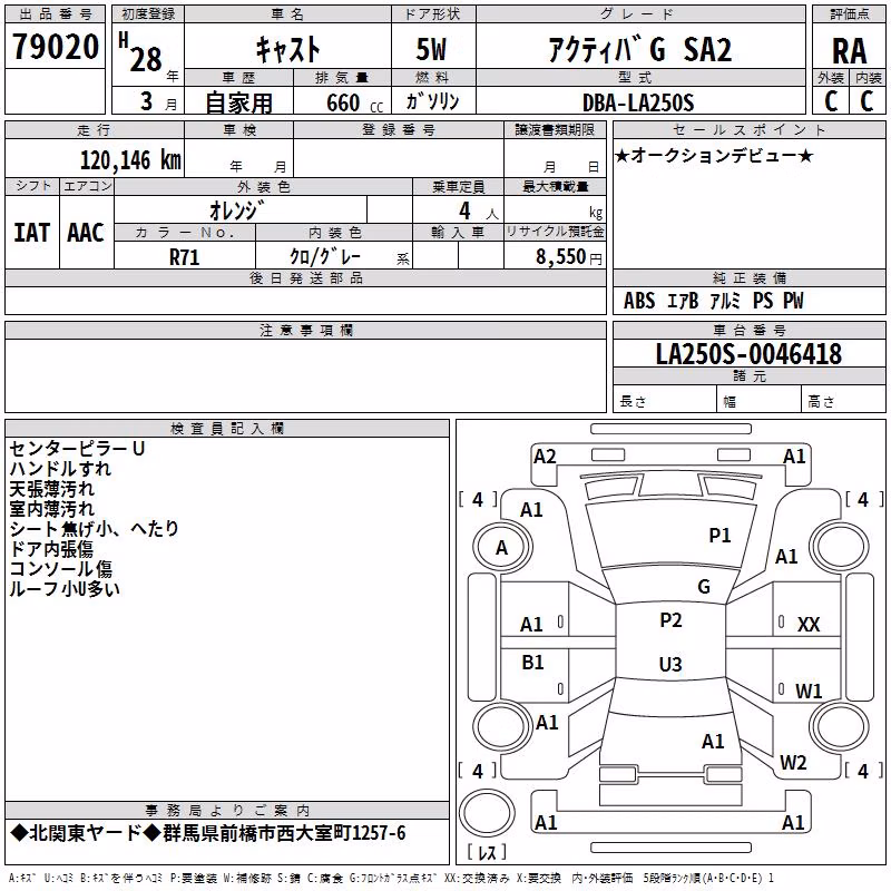 DAIHATSU CAST