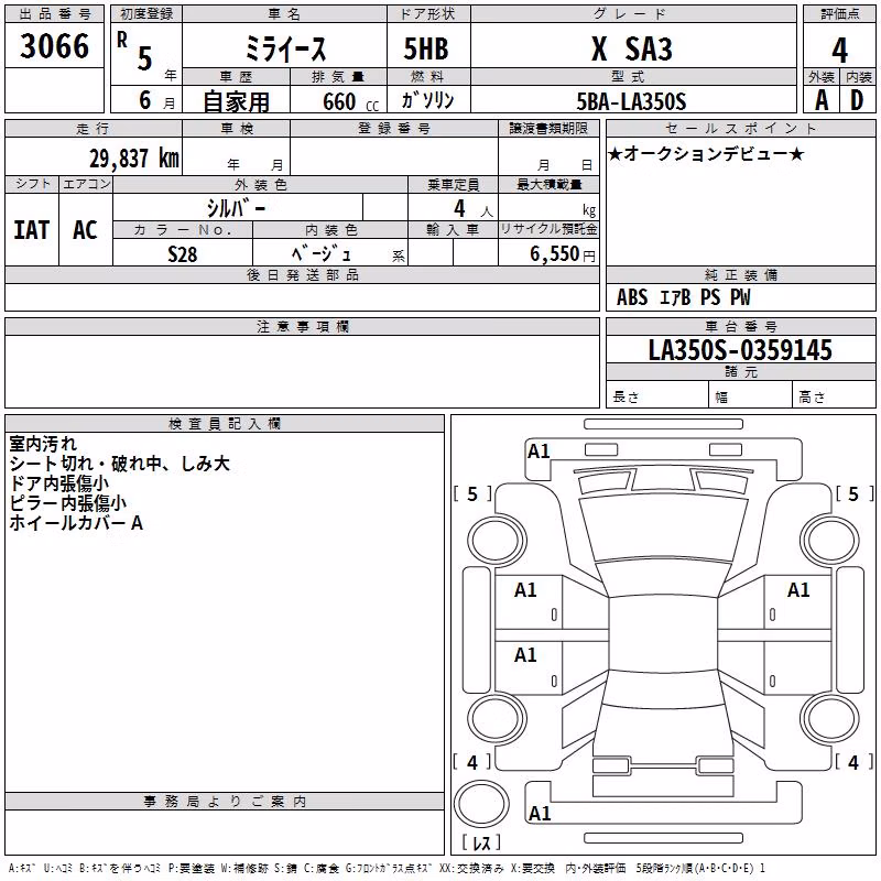 DAIHATSU MIRA E:S