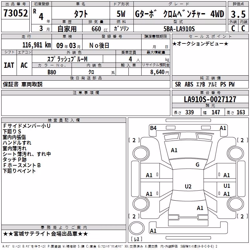 DAIHATSU TAFT