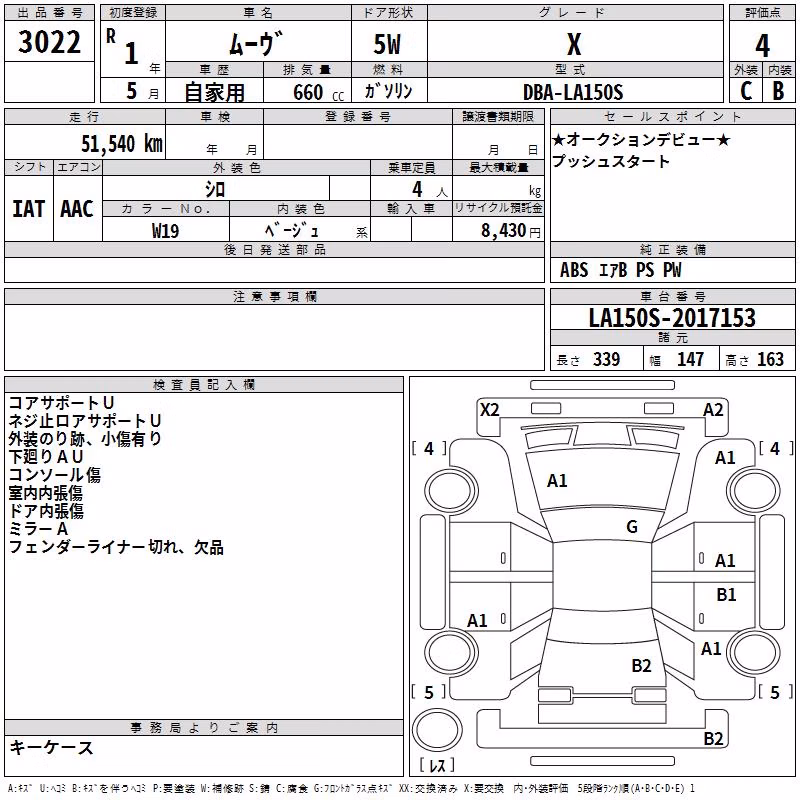 DAIHATSU MOVE