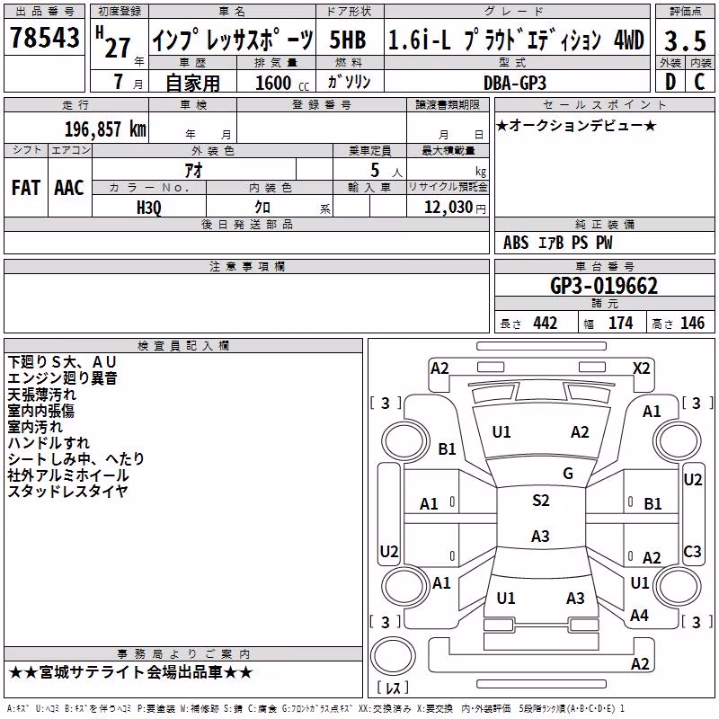 SUBARU IMPREZA
