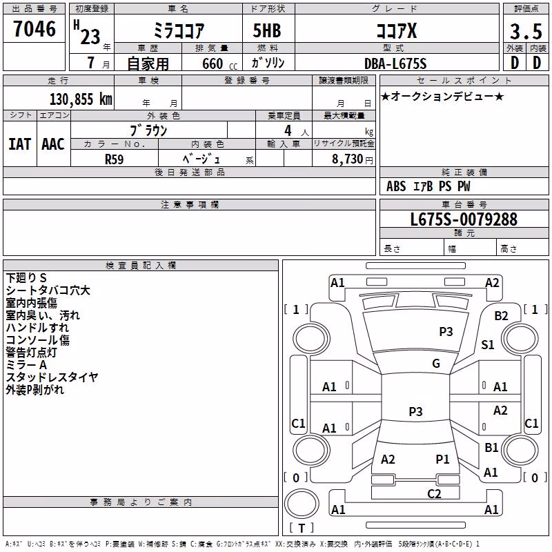 DAIHATSU MIRA COCOA