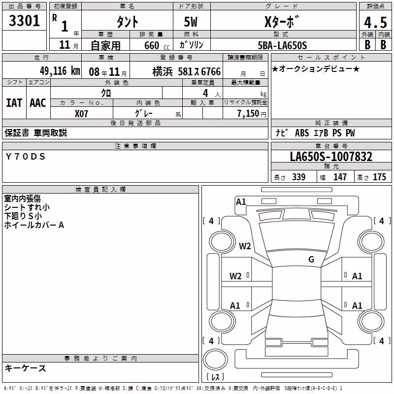 DAIHATSU TANTO