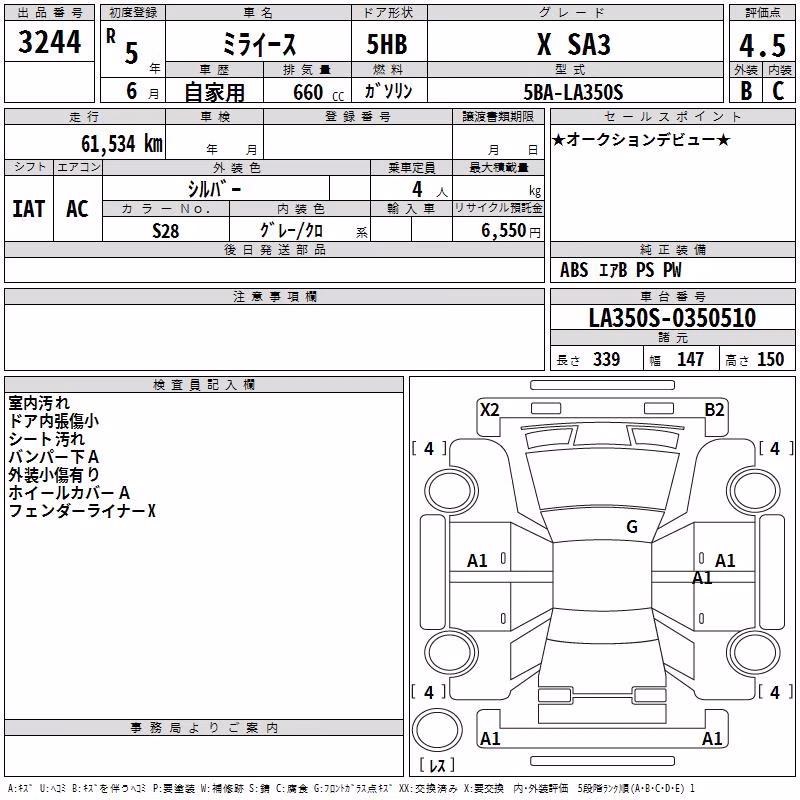 DAIHATSU MIRA E:S