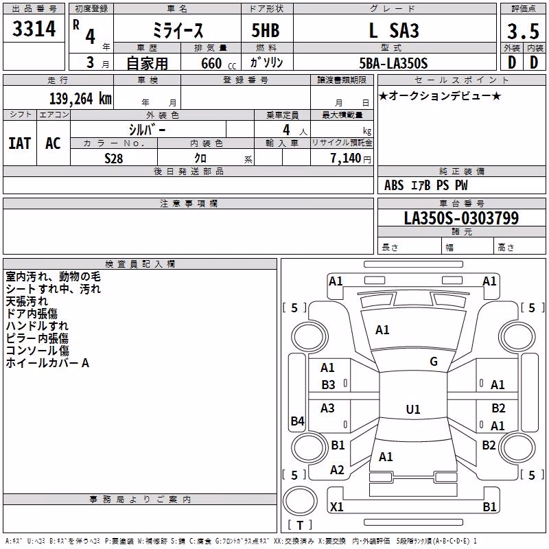 DAIHATSU MIRA E:S