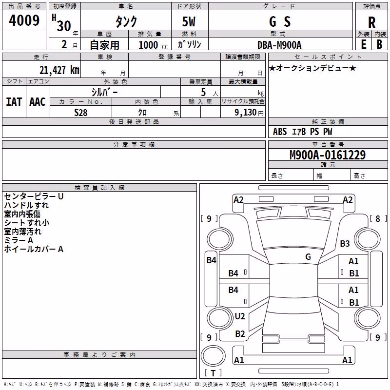 TOYOTA TANK
