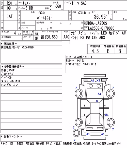 DAIHATSU CAST