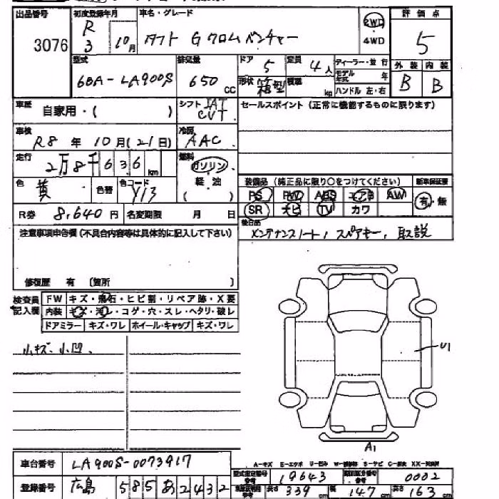 DAIHATSU TAFT