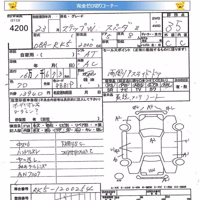 HONDA STEPWGN