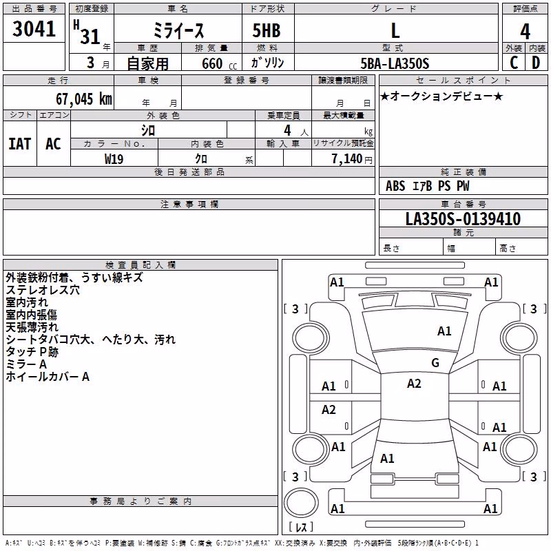 DAIHATSU MIRA E:S