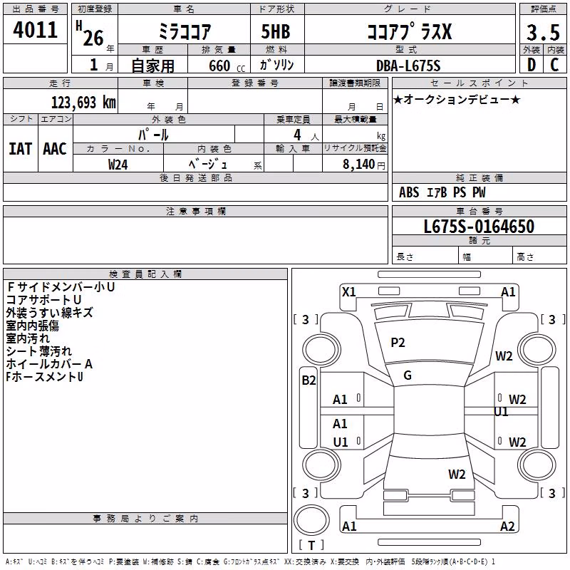 DAIHATSU MIRA COCOA