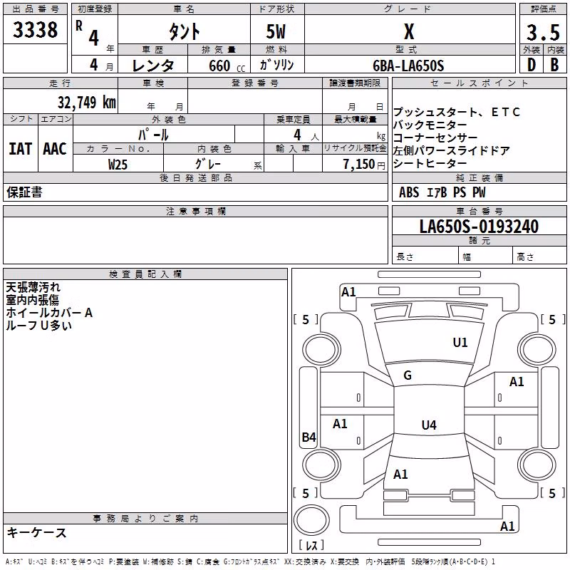 DAIHATSU TANTO