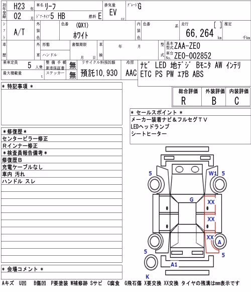 NISSAN LEAF