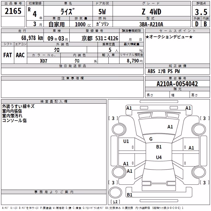 TOYOTA RAIZE