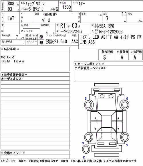 HONDA STEPWGN