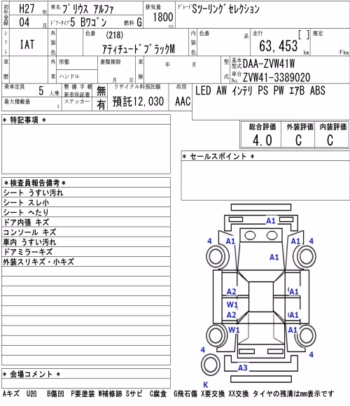 TOYOTA PRIUS ALPHA