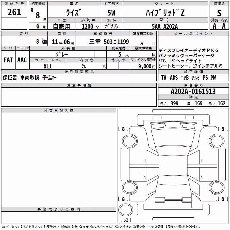 TOYOTA RAIZE