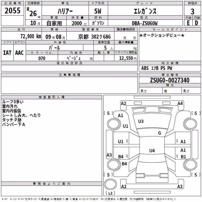 TOYOTA HARRIER