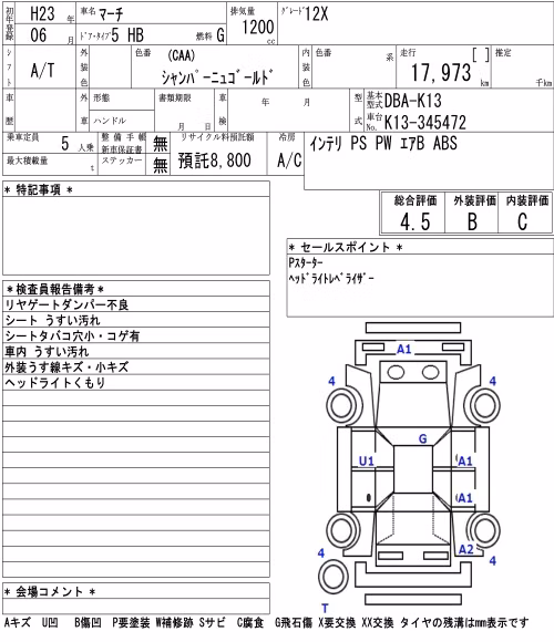 NISSAN MARCH