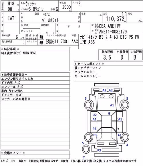 TOYOTA WISH