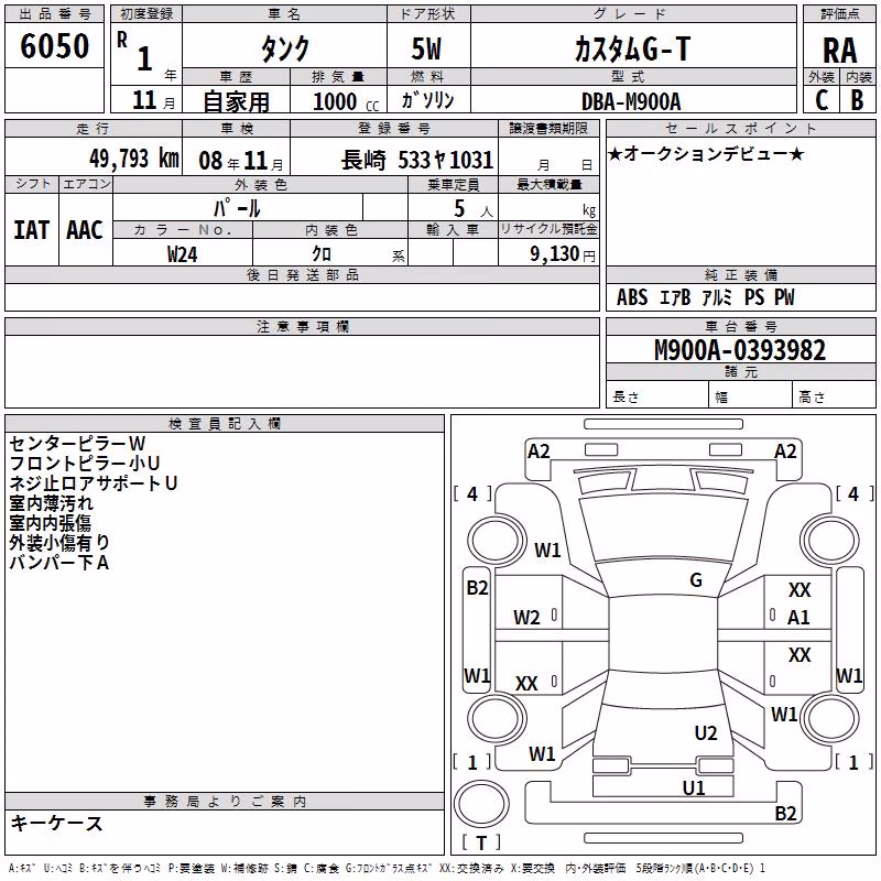 TOYOTA TANK