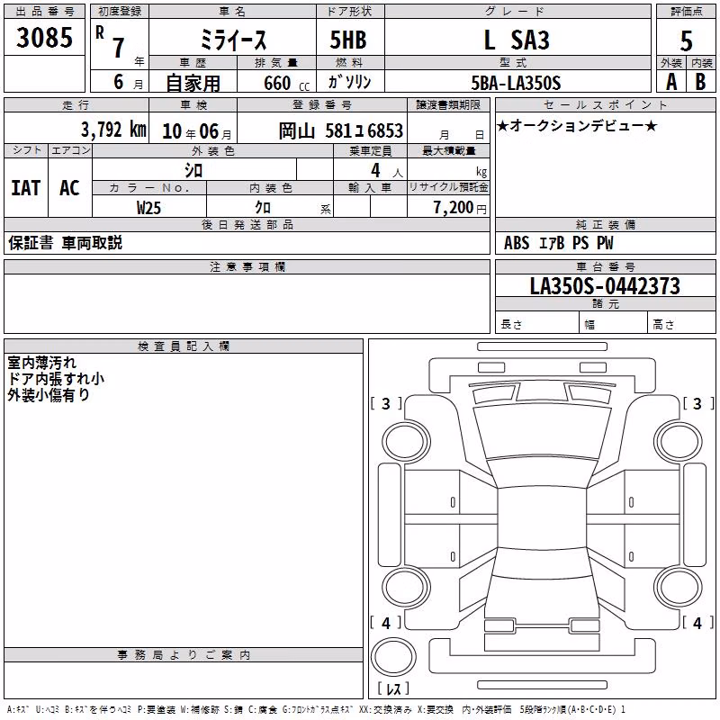 DAIHATSU MIRA E:S