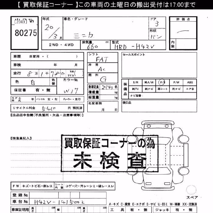 MITSUBISHI MINICA