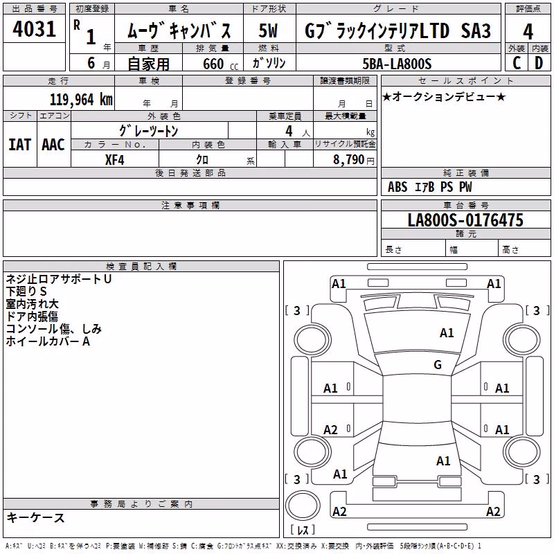 DAIHATSU MOVE CANBUS