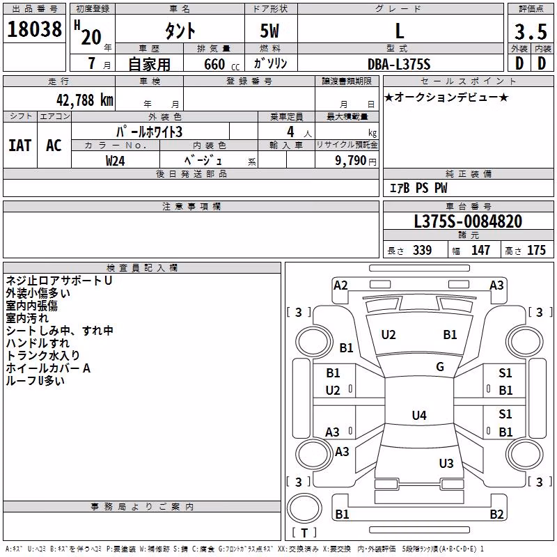 DAIHATSU TANTO