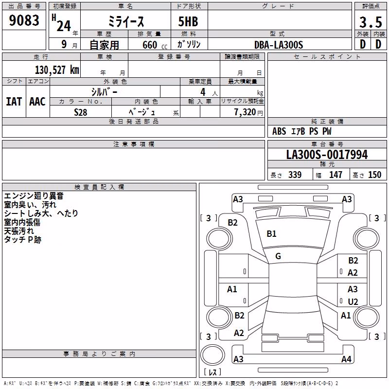 DAIHATSU MIRA E:S