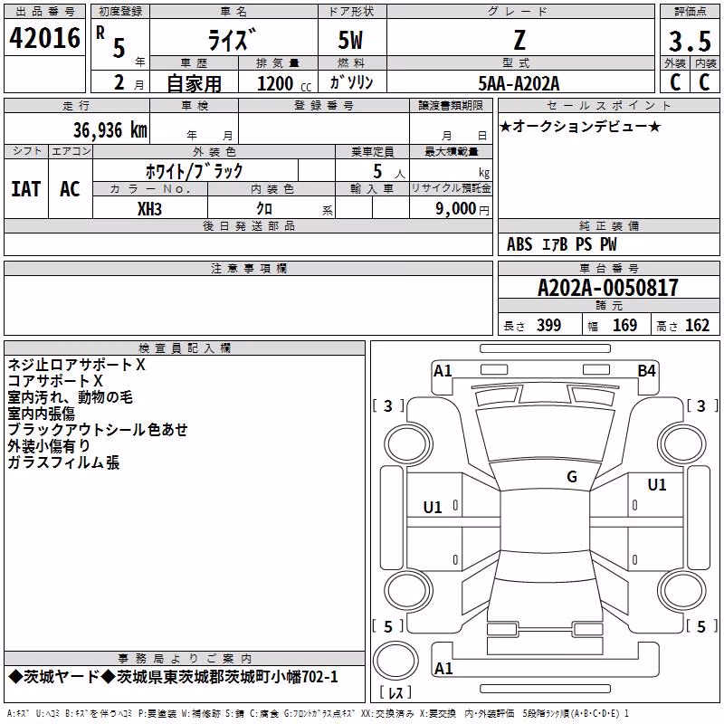 TOYOTA RAIZE