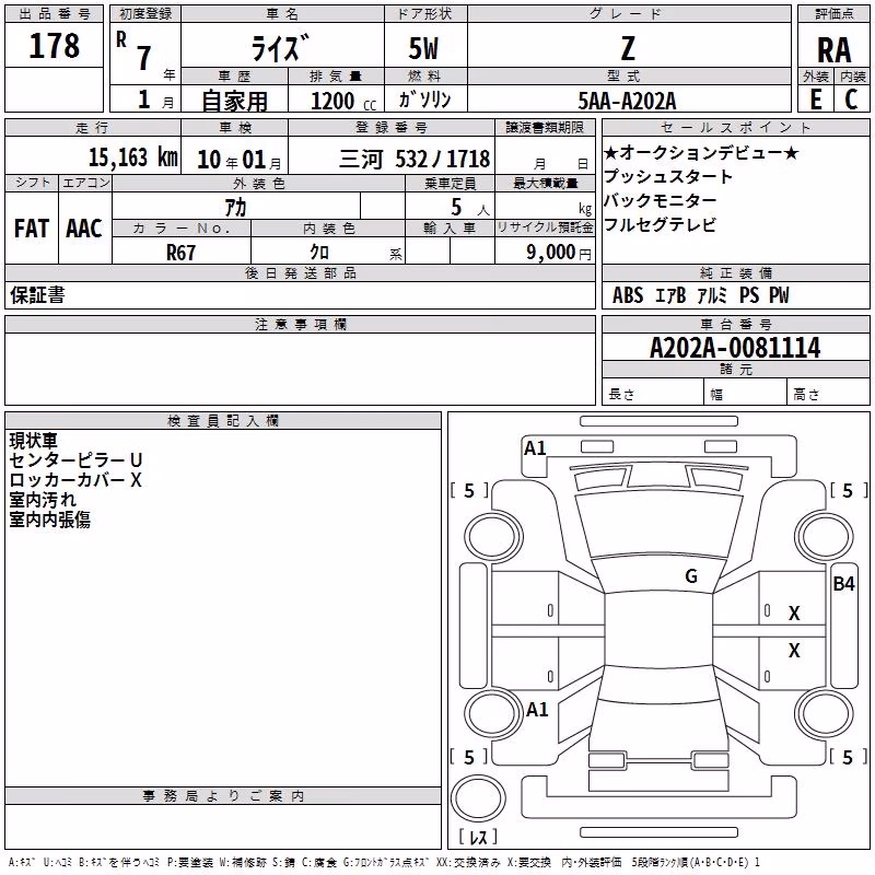 TOYOTA RAIZE