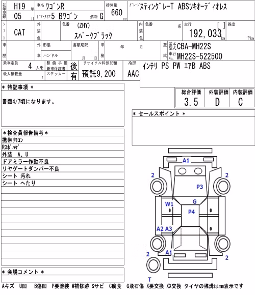 SUZUKI WAGON R