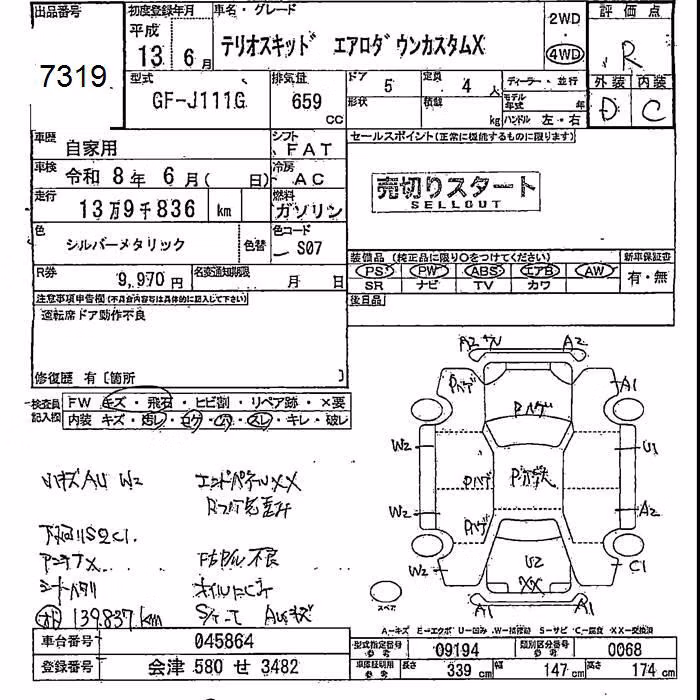 DAIHATSU TERIOS KID