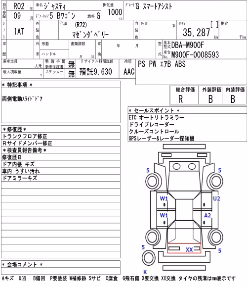 SUBARU JUSTY
