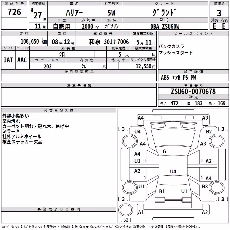 TOYOTA HARRIER