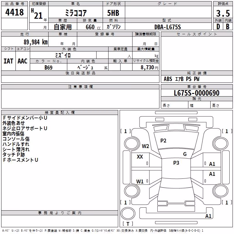DAIHATSU MIRA COCOA