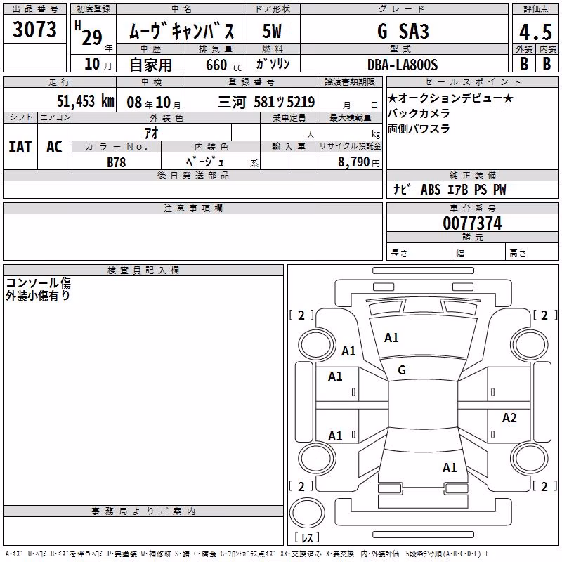 DAIHATSU MOVE CANBUS