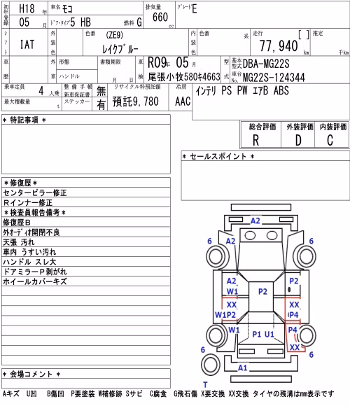 NISSAN MOCO