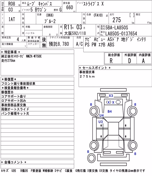 DAIHATSU MOVE CANBUS