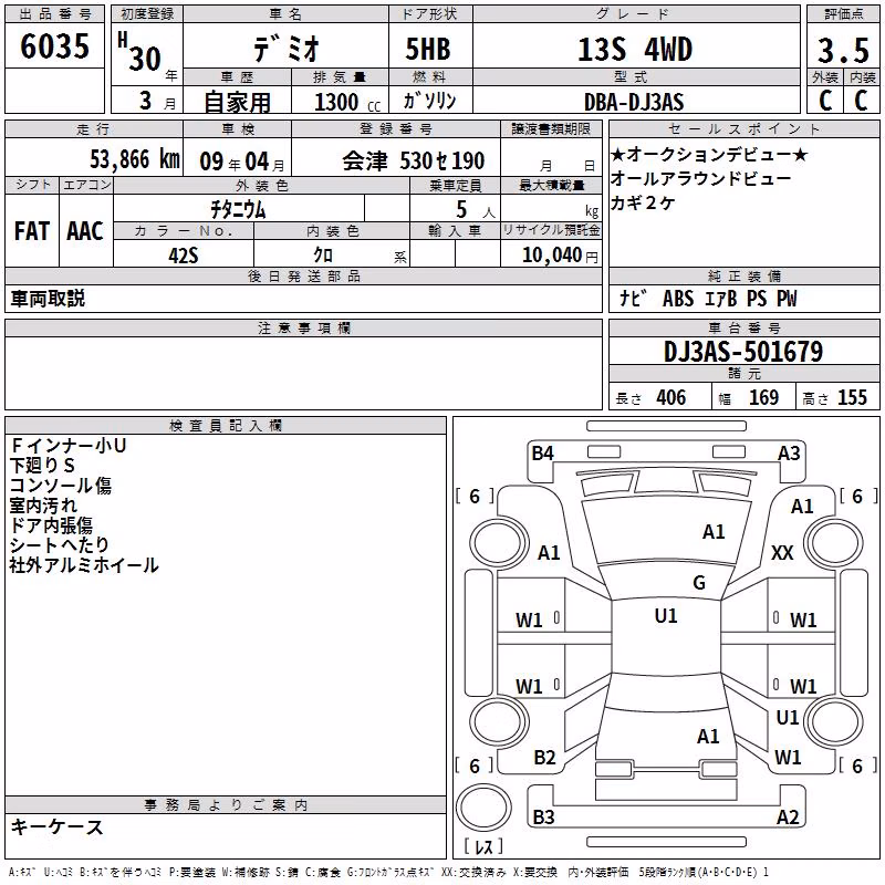 MAZDA DEMIO