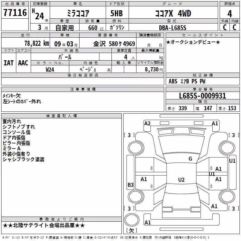 DAIHATSU MIRA COCOA