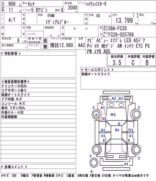 NISSAN SERENA