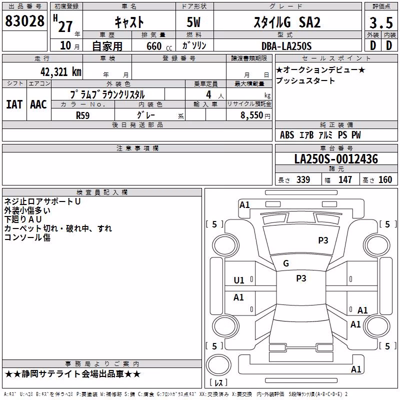 DAIHATSU CAST